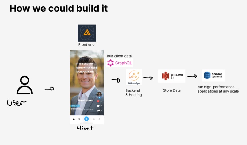 EduToc – screenshot 19