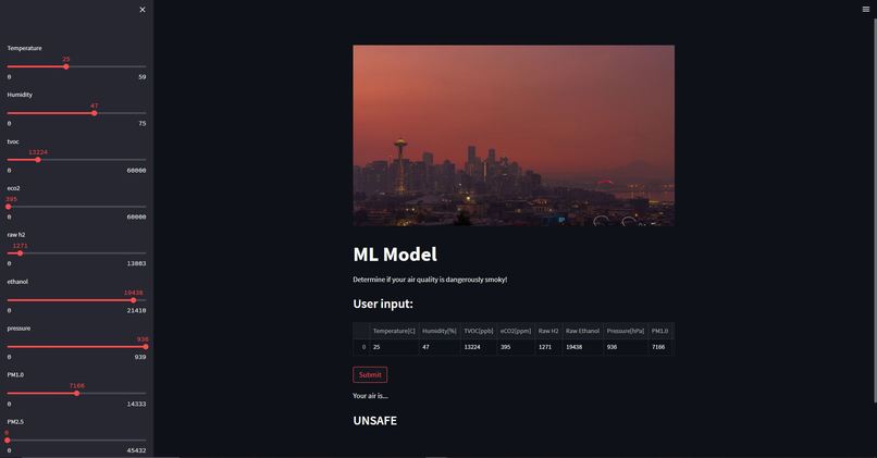 AQI Don't Wanna Die – screenshot 2