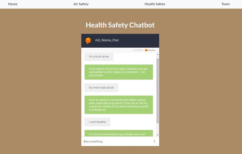 AQI Don't Wanna Die – screenshot 6