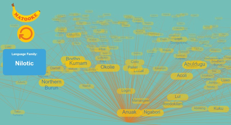Matooke - Language Access! – screenshot 3
