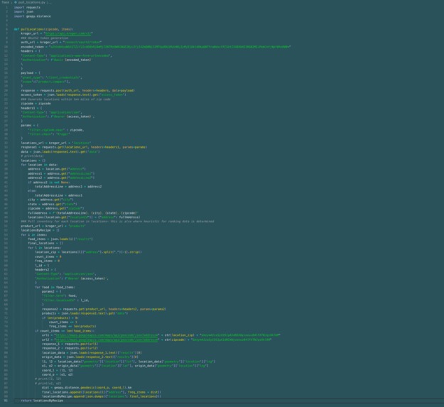 Khavenue  – screenshot 2