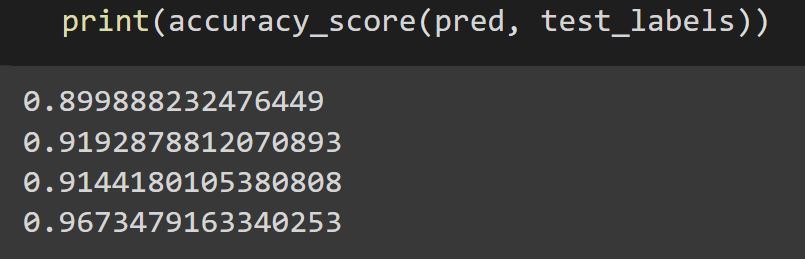 AQI Don't Wanna Die – screenshot 3