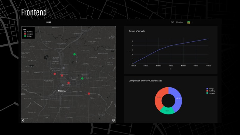 Drone Infrastructure Research Technology – screenshot 7