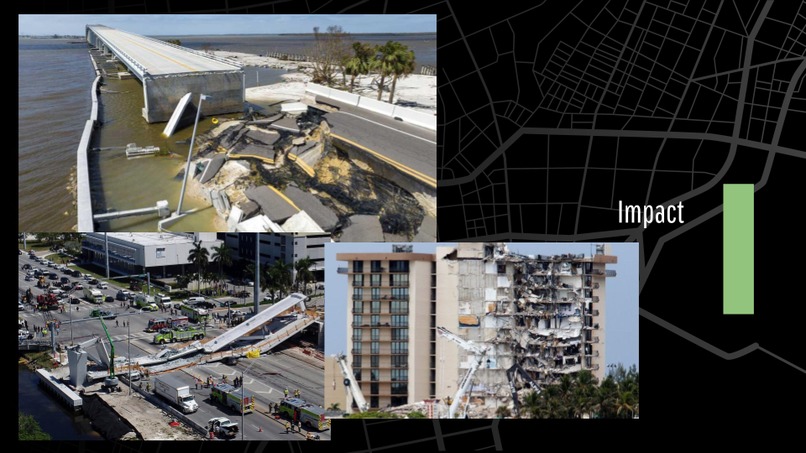 Drone Infrastructure Research Technology – screenshot 8