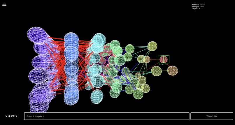 WikiVis – screenshot 1