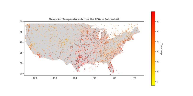 Helicopter Altitude Weather Data Analyzer – screenshot 2
