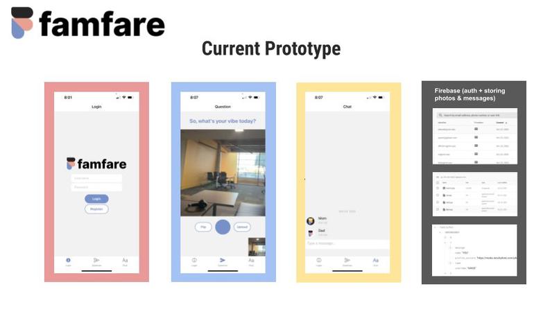 famfare – screenshot 2