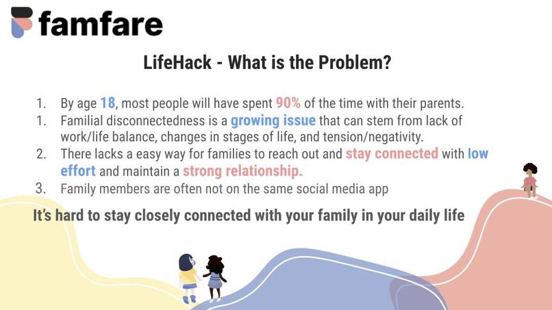 famfare – screenshot 4