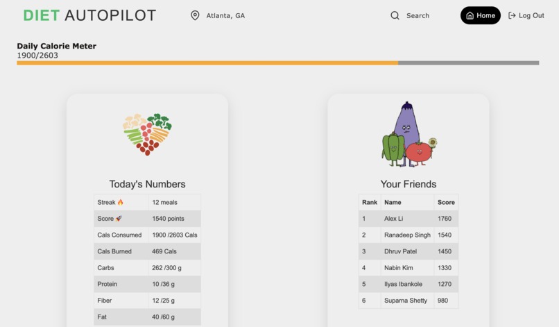 Diet Autopilot – screenshot 2