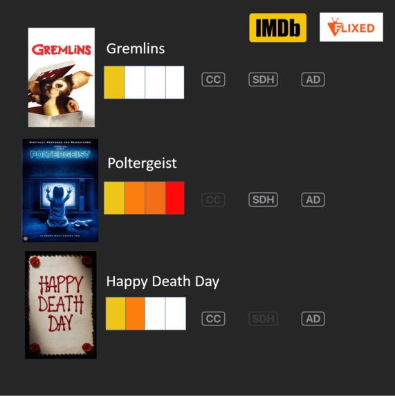 Accessible-Spooks – screenshot 1