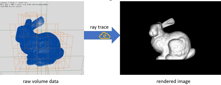 RenderOnWeb – screenshot 1