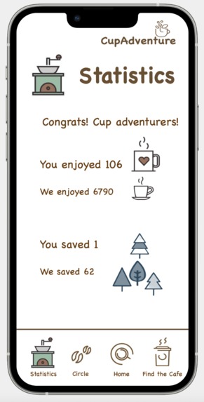 Cup Adventure – screenshot 4