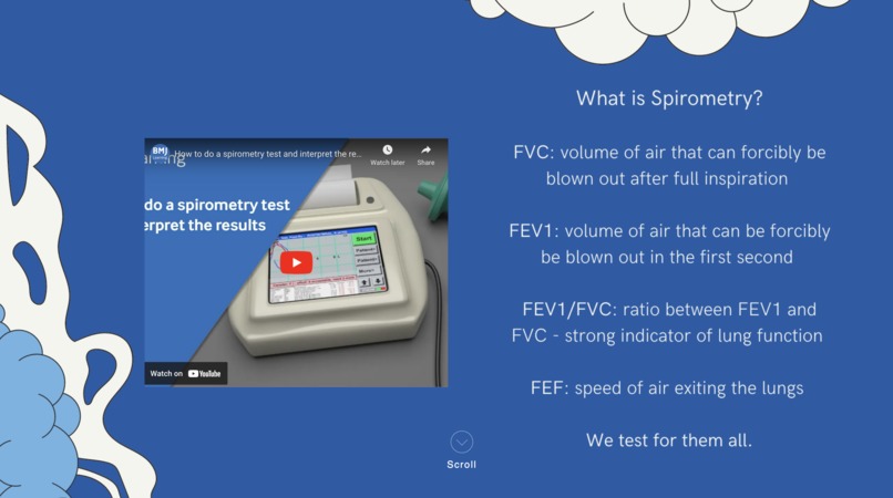 Spiro – screenshot 4