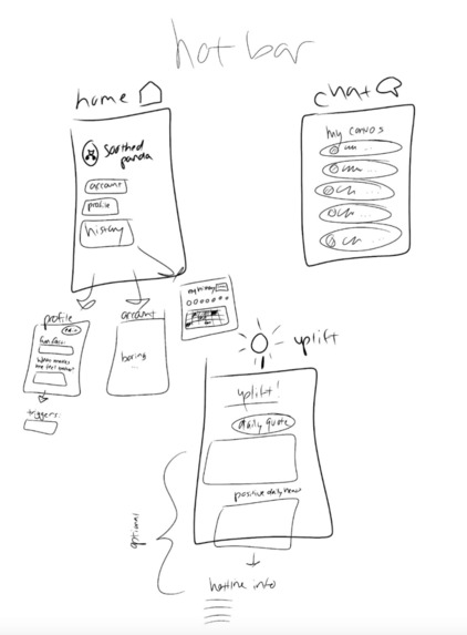 Positive-ly – screenshot 3