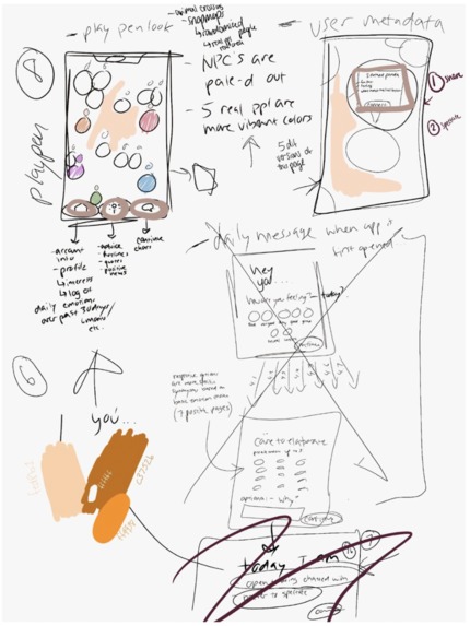 Positive-ly – screenshot 4