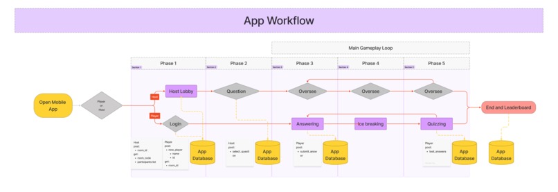 PaperClip – screenshot 2
