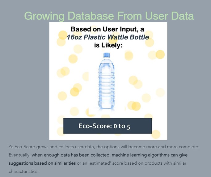 Eco-Score – screenshot 5