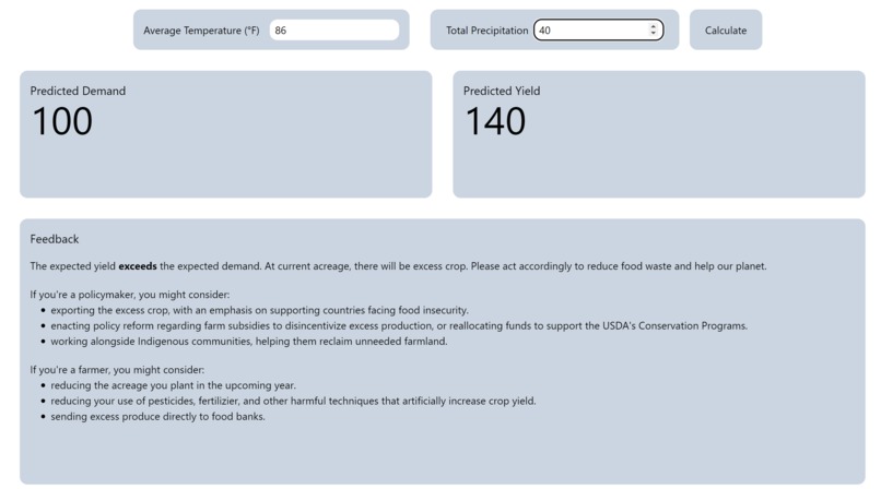 Crop Yield – screenshot 2