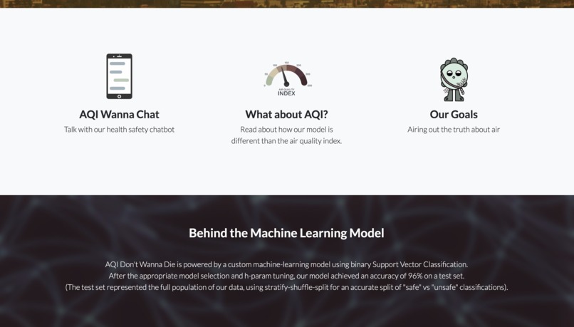 AQI Don't Wanna Die – screenshot 4