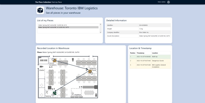 FindMyPiece by "The Piece Collective" – screenshot 2