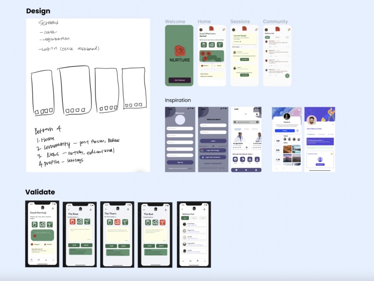 Nuture  – screenshot 2