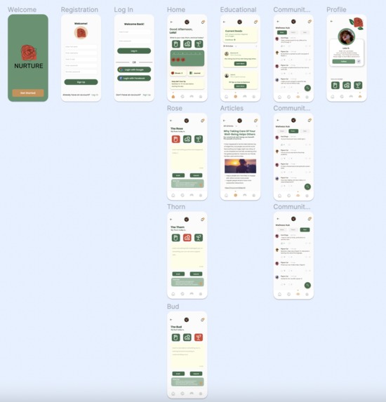 Nuture  – screenshot 3