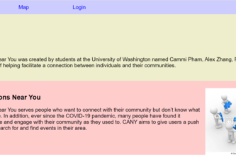 Community Actions Near You