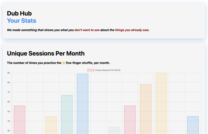 Dub Hub – screenshot 3