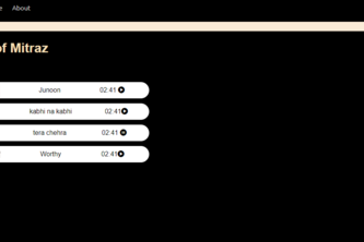 Spotify Clone