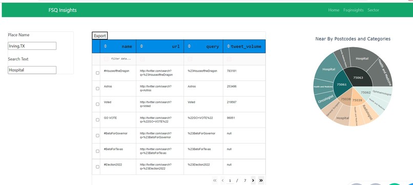 FSQ-Insights – screenshot 1