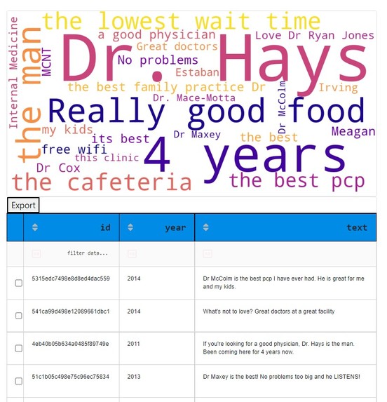 FSQ-Insights – screenshot 3