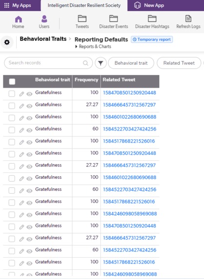 Disaster Resilience and Emergency Responder Platform – screenshot 1