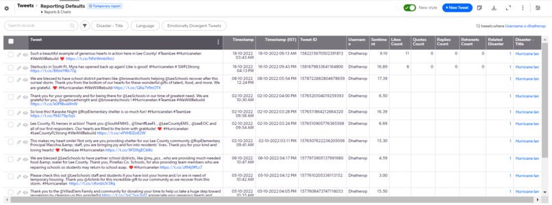 Disaster Resilience and Emergency Responder Platform – screenshot 3