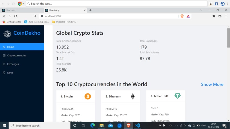 CoinDekho – screenshot 2