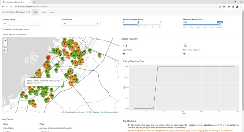 Schooling Decision Support System – screenshot 1
