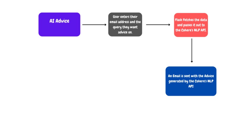 EduHub – screenshot 13