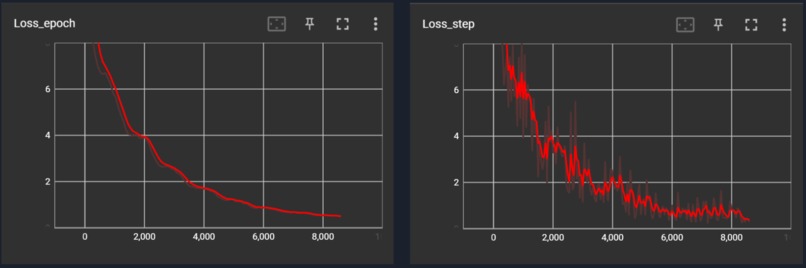 Regenerative Agriculture AI – screenshot 2