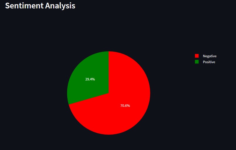 Review- Inator – screenshot 4