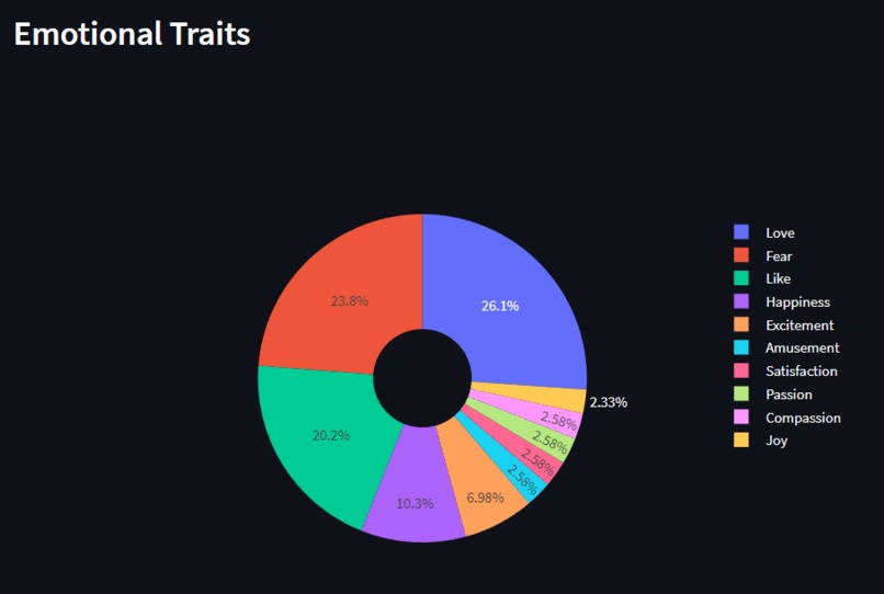Review- Inator – screenshot 3