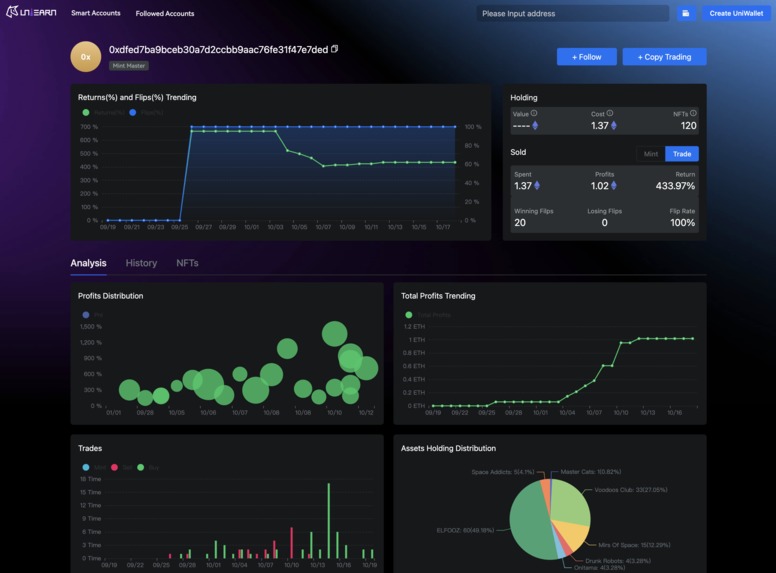 uniearn.info – screenshot 3