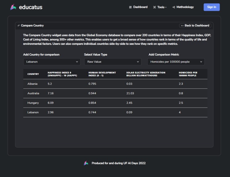 Educatus – screenshot 4
