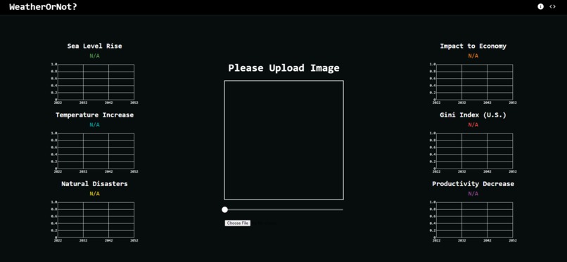 WeatherOrNot – screenshot 2