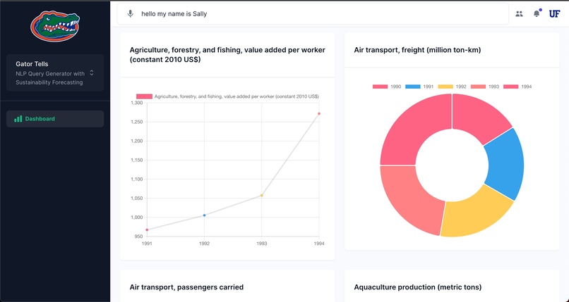 GatorTells – screenshot 1