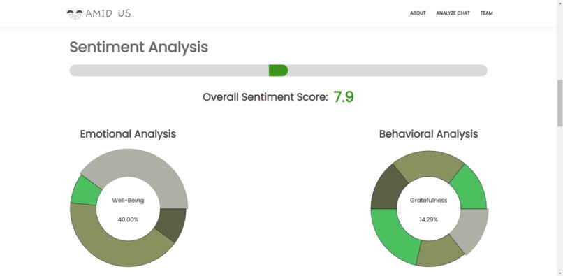 Amid Us – screenshot 5