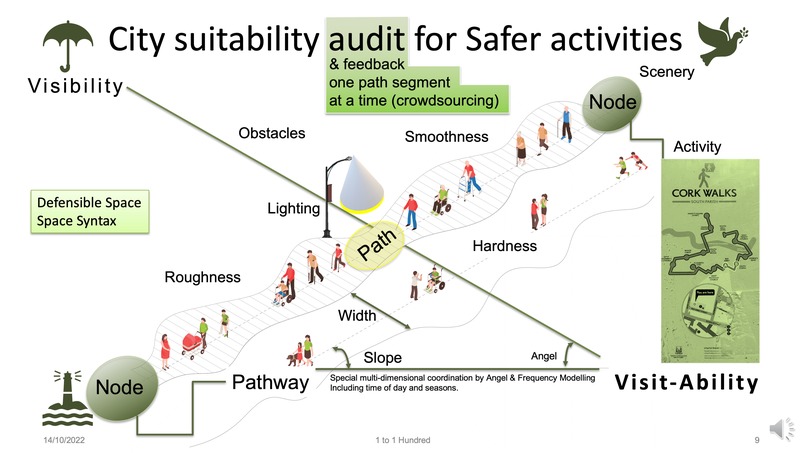 WabiSabi 1 to 1 hundred – screenshot 3