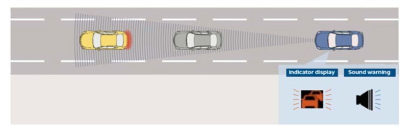 Driver Safety Detection System – screenshot 3