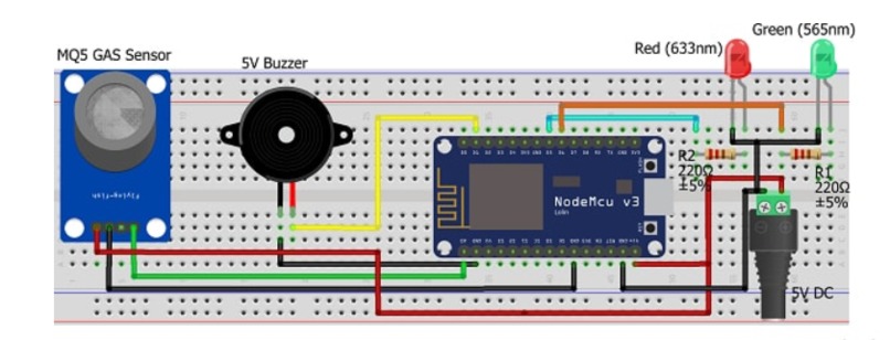 Driver Safety Detection System – screenshot 1