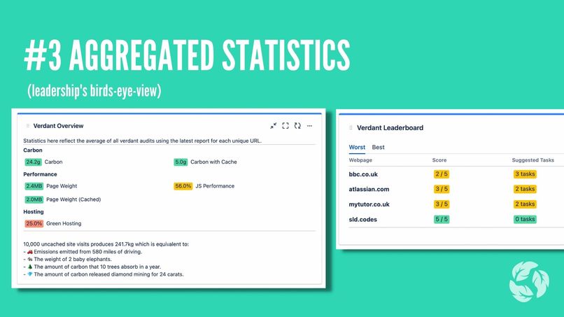 Verdant – screenshot 3