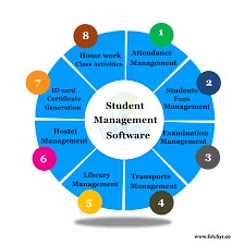 UpSkill - SCHOOL – screenshot 1