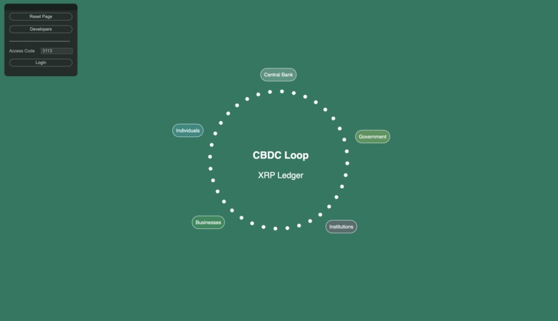 CBDC Loop – screenshot 1
